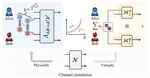 Circuit Knitting Faces Exponential Sampling Overhead Scaling Bounded by Entanglement Cost