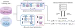 Parameterized quantum comb and simpler circuits for reversing unknown qubit-unitary operations