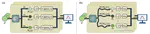 Power of Quantum Measurement in Simulating Unphysical Operations