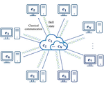 Quantum Entanglement Allocation through a Central Hub