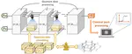 Quantum Recurrent Embedding Neural Network