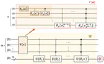 LCQNN: Linear Combination of Quantum Neural Networks