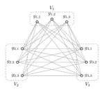 Almost One Bit Violation of Minimum-Output Rényi Entropy Additivity Simultaneously at All Orders