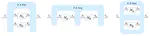 Causal-Class Hierarchies in Coherence-Constrained Channel Transformation