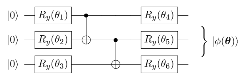 intro-fig-gate2