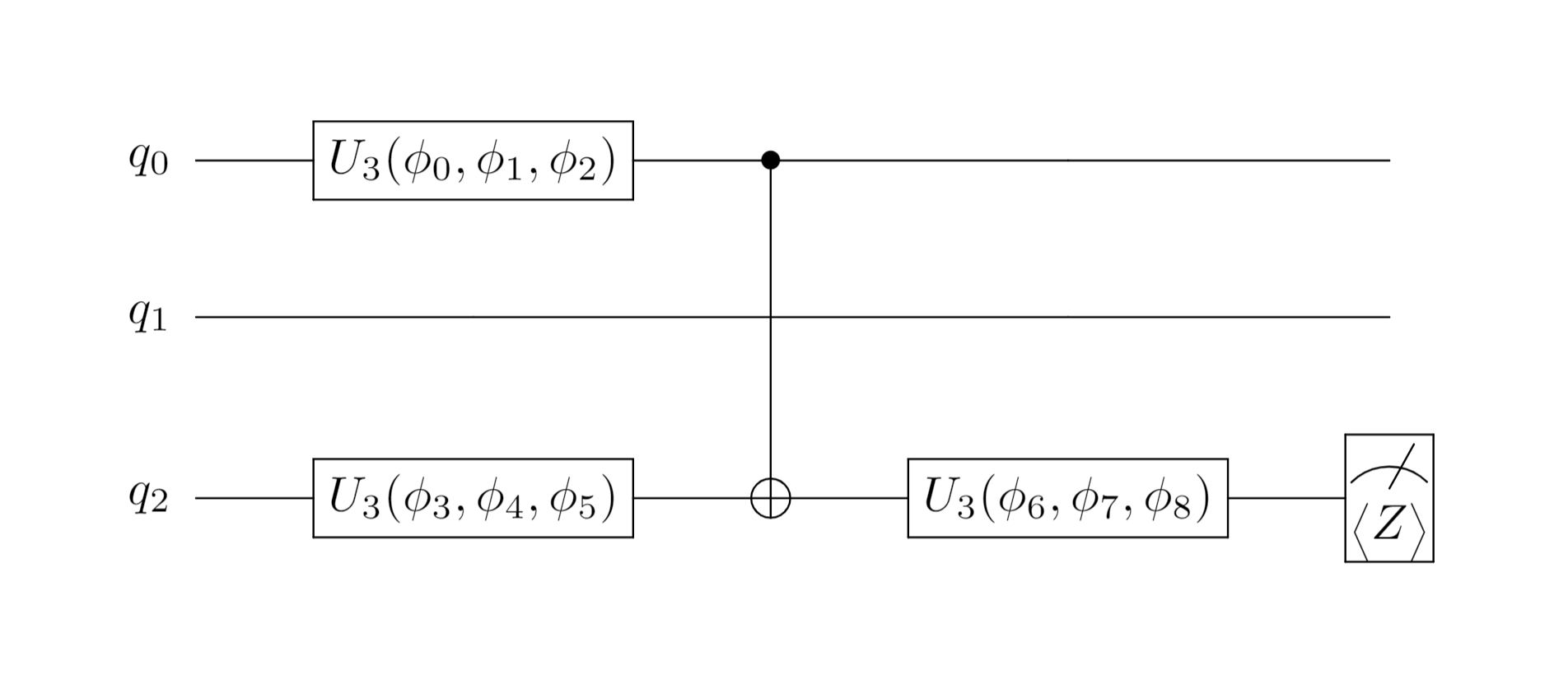 QGAN-fig-discriminator