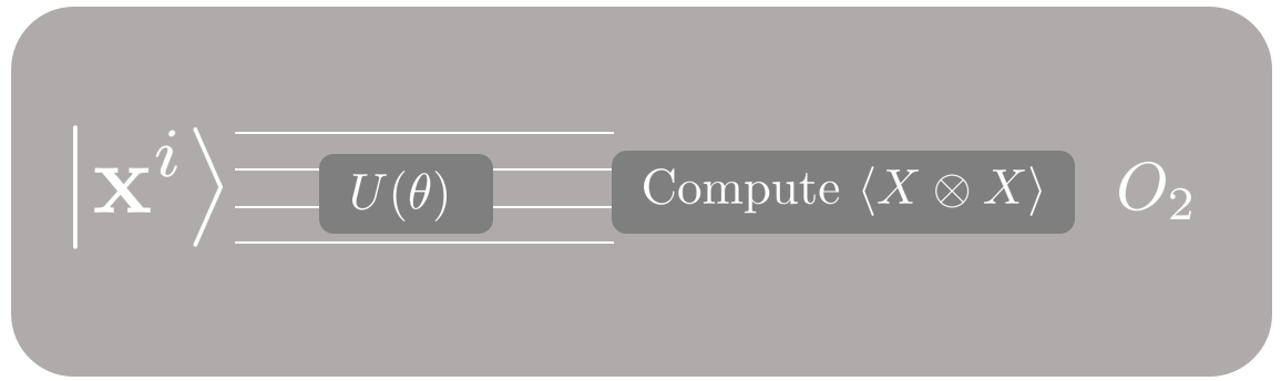 qubit1