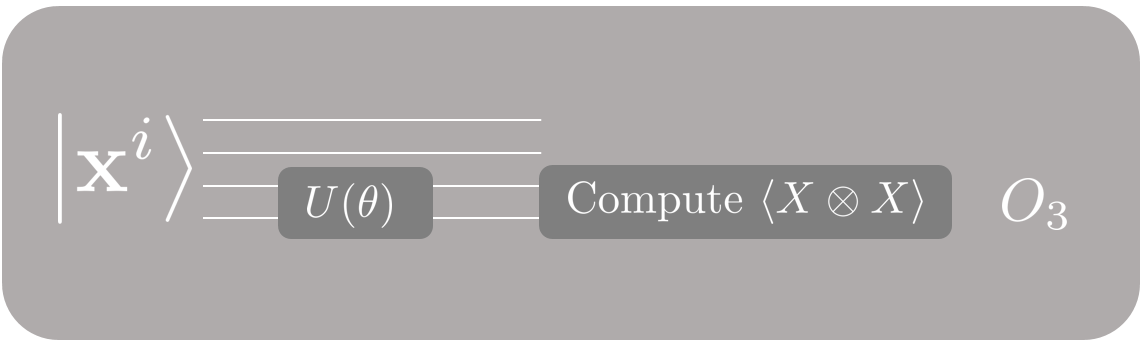 qubit2