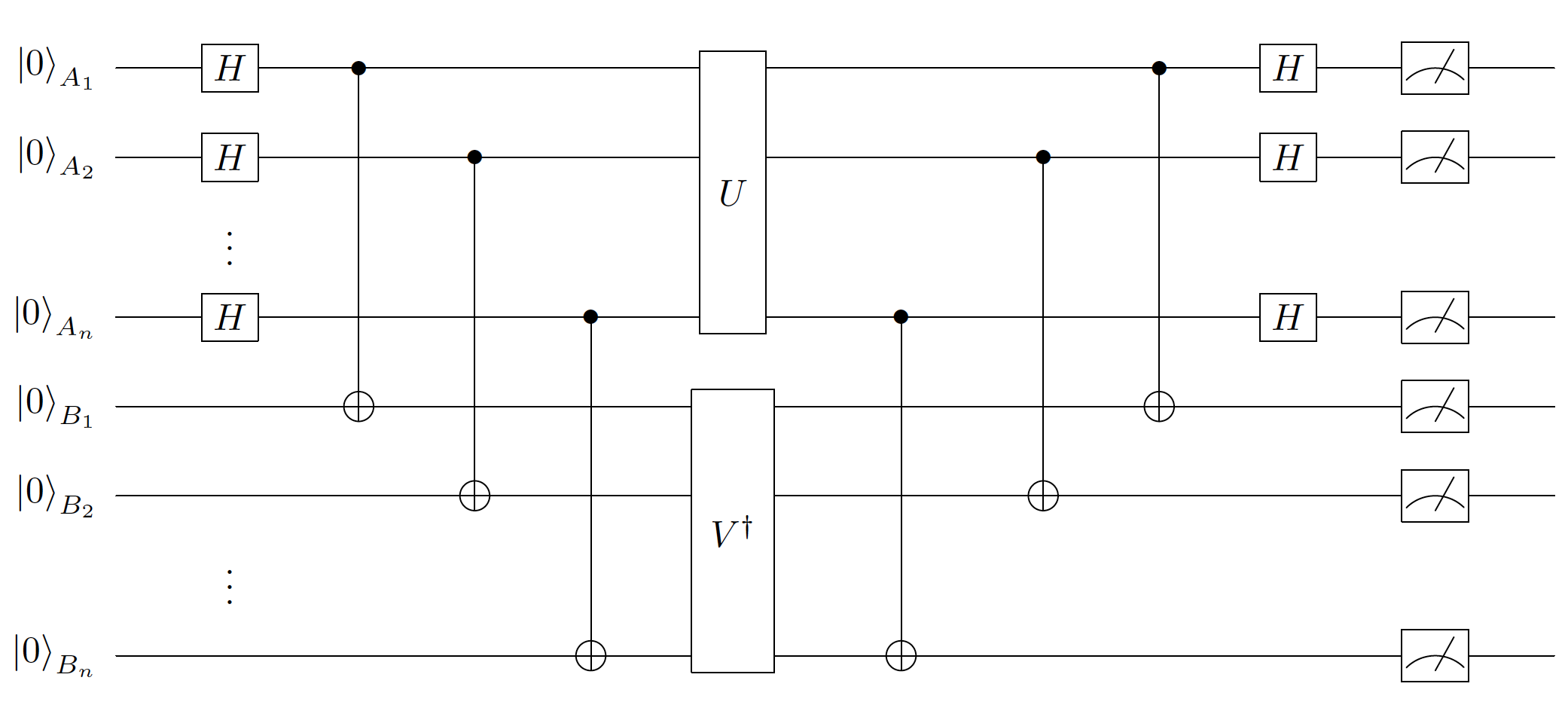 circuit